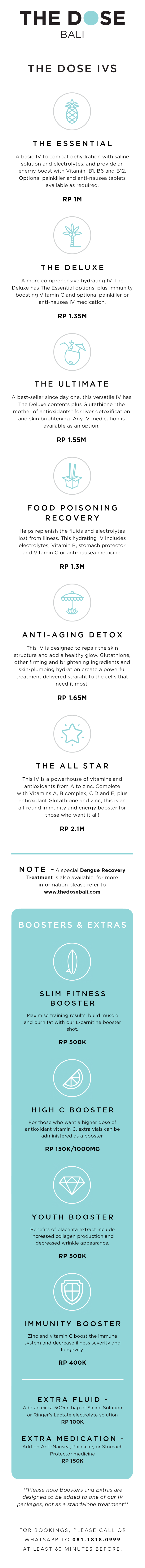 Terapung IV Therapy Bali